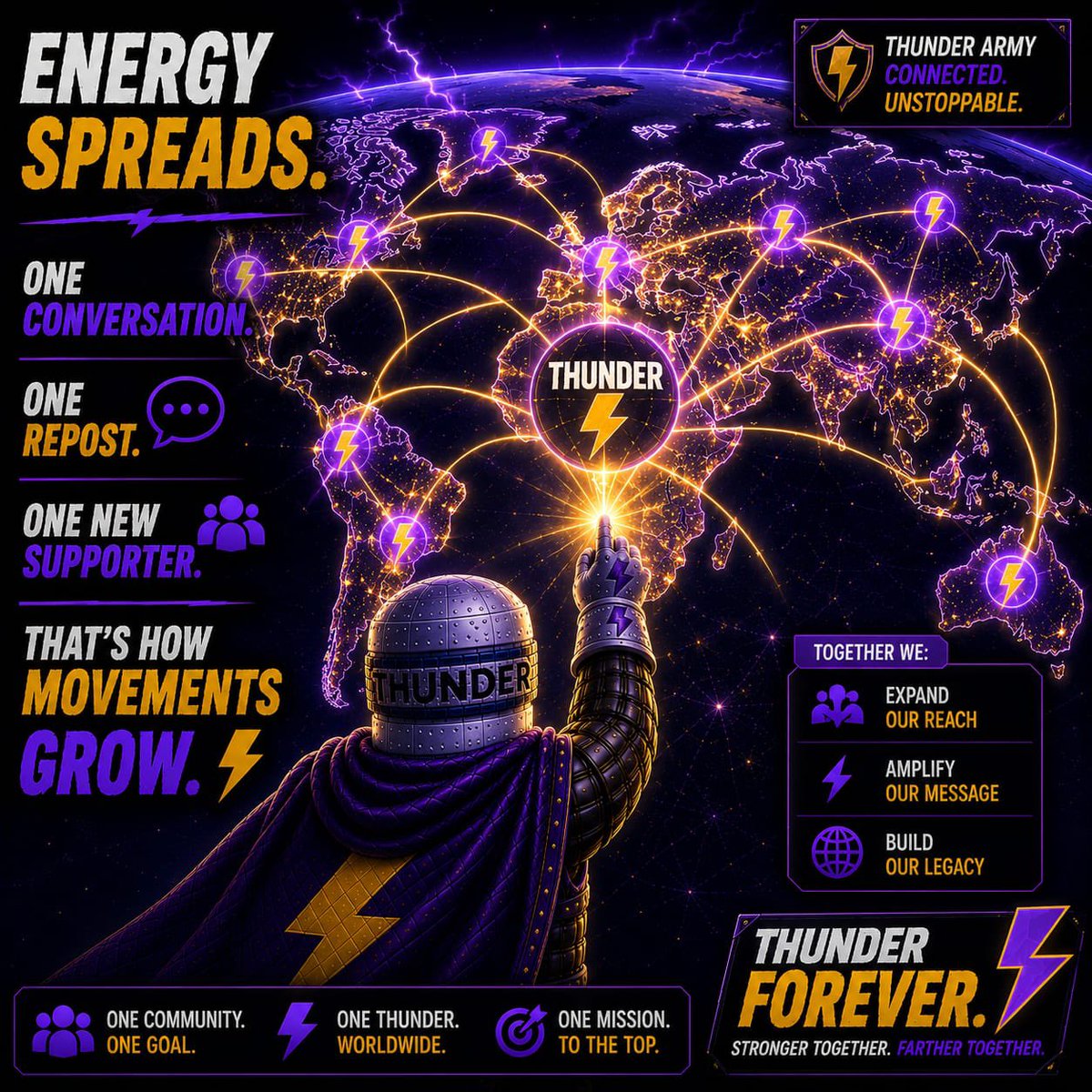 thunder__pants's tweet photo. Energy spreads.

One conversation.
One repost.
One new supporter.

That’s how movements grow. ⚡

#Thunderpants #Solana #LowCapGem #100xGem #Moonshot #MemeCoin #Crypto #DiamondHands #HODL #Next100x #Degens #Altcoins $fartcoins https://t.co/ZkbD6iao0s