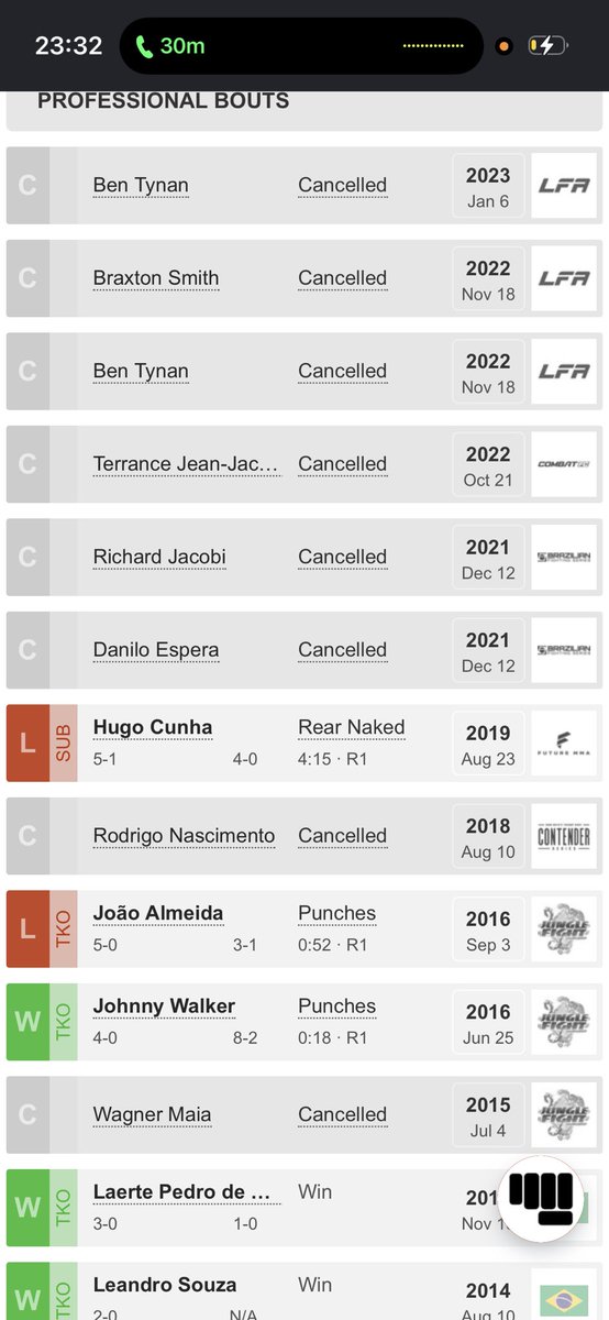 ShamilGazievMMA's tweet photo. There’s a guy fighting on next week’s ufc card that only has 1 win in the last TEN years and is on a 2 fight loss streak and a 7 year layoff https://t.co/eN1ZfoZalJ