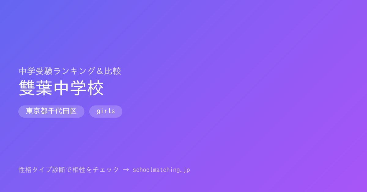 dataexampapa's tweet photo. 🏫 【雙葉中学校】学校紹介

📍 所在地：東京都千代田区
🏷️ 種別：中高一貫（女子校）
🎯 教育方針：人格形成・教養重視（品格ある落ち着いた環境）

📝 学校の特徴
カトリック精神に基づく品格ある教育で知られる伝統校。フランス語の必修や宗教教育を通じて、豊かな人間性と国際感覚を育みます。

✨ ここがポイント！
・カトリック精神に基づく教育
・フランス語必修
・品格ある校風

📚 学問の特色：語学・教養重視
🏃 部活動：文化系中心に充実
🎓 進学実績：早慶上智・国公立多数

🧠 相性の良い性格タイプ
◎ ベストマッチ：ISFJ・INFJ
○ グッドマッチ：ESFJ・ENFJ
💬 品格と思いやりを大切にする温かい環境。他者への配慮と内面の成長を重視する性格タイプが、カトリック精神に基づく教育の中で輝きます。

👉 詳しくはこちら

この校風、お子さんに「合いそう」？「うちは別タイプ」？

#中学受験