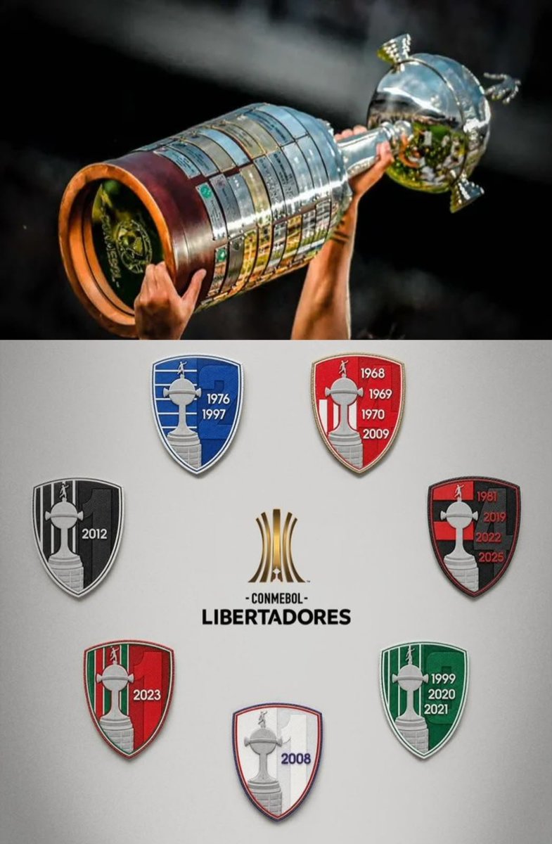 giraltpablo's tweet photo. 🏆 ¡PARCHE PARA LOS CAMPEONES!

Los clubes campeones de la Libertadores clasificados a los octavos de final de la edición 2026 lucirán un parche exclusivo en sus camisetas. https://t.co/QgtuwG6Rwu