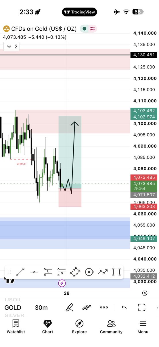 jeff_fx_trader's tweet photo. #XAUUSD BUY NEW TARGET GUYS
CHANEL LINK 🔗 ?

https://t.co/68bUjCVRpq
https://t.co/68bUjCVRpq
https://t.co/68bUjCVRpq https://t.co/tcYOfVUe9u