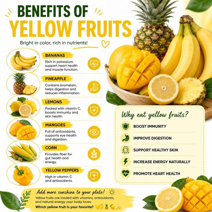 codewith_himel's tweet photo. Benefits of Yellow Fruits🥭🍋 https://t.co/M6TPUaZKHI