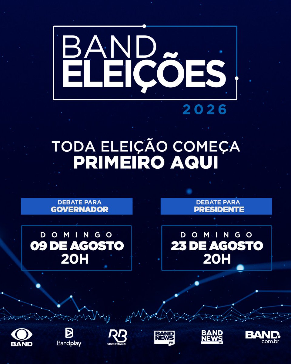 BandTV's tweet photo. Nossos debates já têm data!

Debate para Governador • 9 de agosto • 20h

Debate para Presidente • 23 de agosto • 20h

Na tela da Band!

#bandeleições https://t.co/Ji3aIOTola