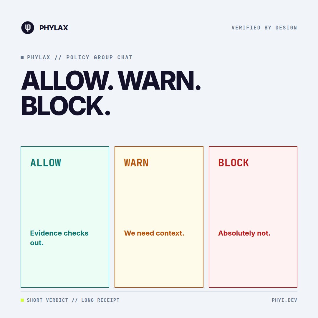 Phylax tweet media
