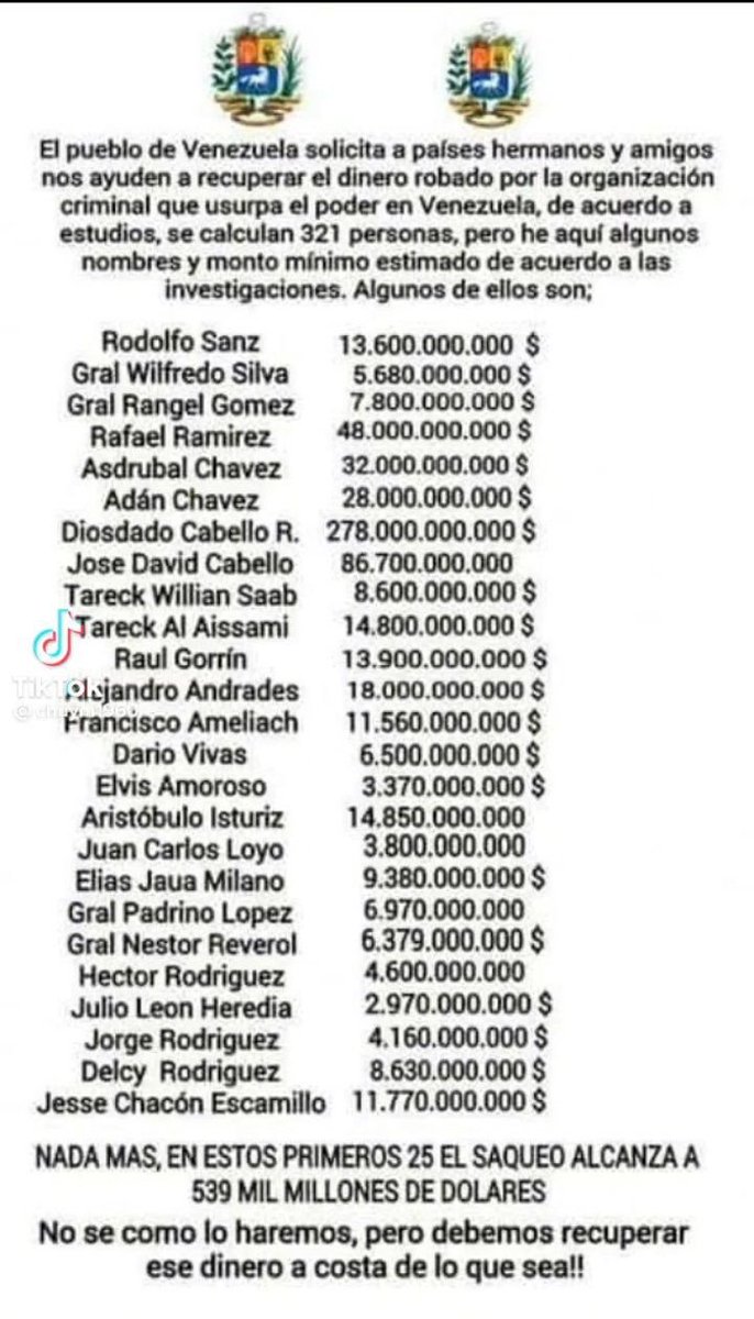 RenacerVzla01's tweet photo. Ya éstos Ciudadanos, devolvieron éstos Fondos al Erario Nacional? No son las sanciones, es la corrupción #TodosConVzla https://t.co/N59RAobMIN