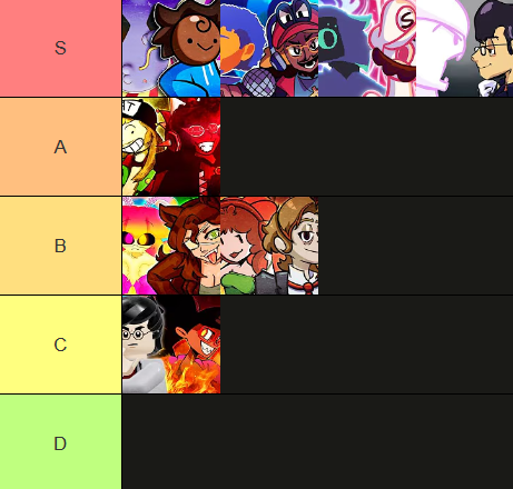 archieb0b's tweet photo. @JustGamer040 lil ranking of every frb brawl remix in round 1 cus I love this series too much https://t.co/PEYmn6kAbi