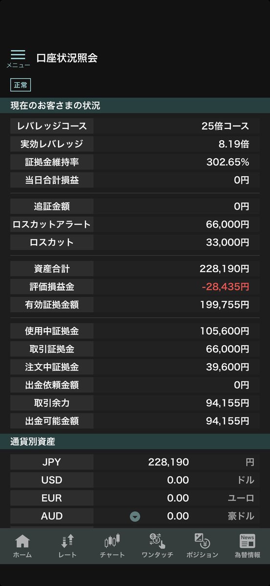 PStorm0917's tweet photo. おはようございます https://t.co/u4jGHn3vSx