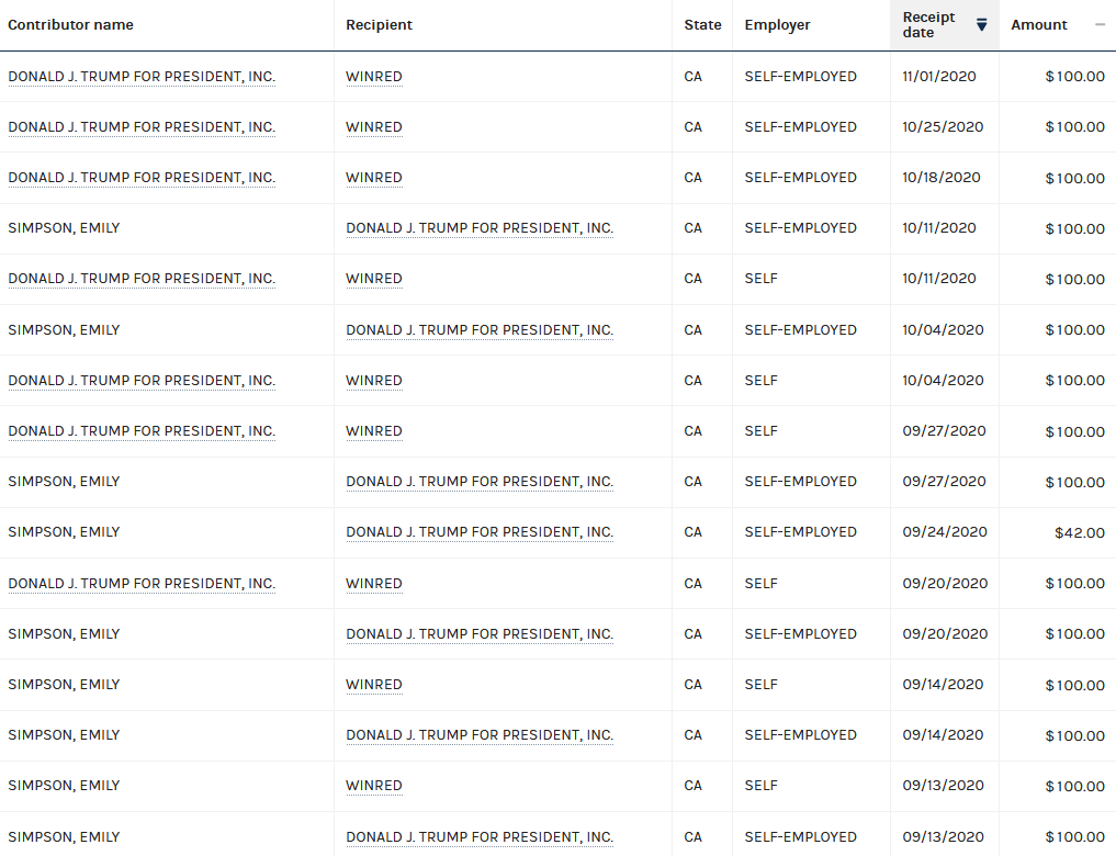 suttonsroller's tweet photo. 🇺🇸 Housewives Politics Tracker
Emily Simpson donated $1,542 to the Donald Trump campaign. #RHOC https://t.co/5c7CjWCsVk