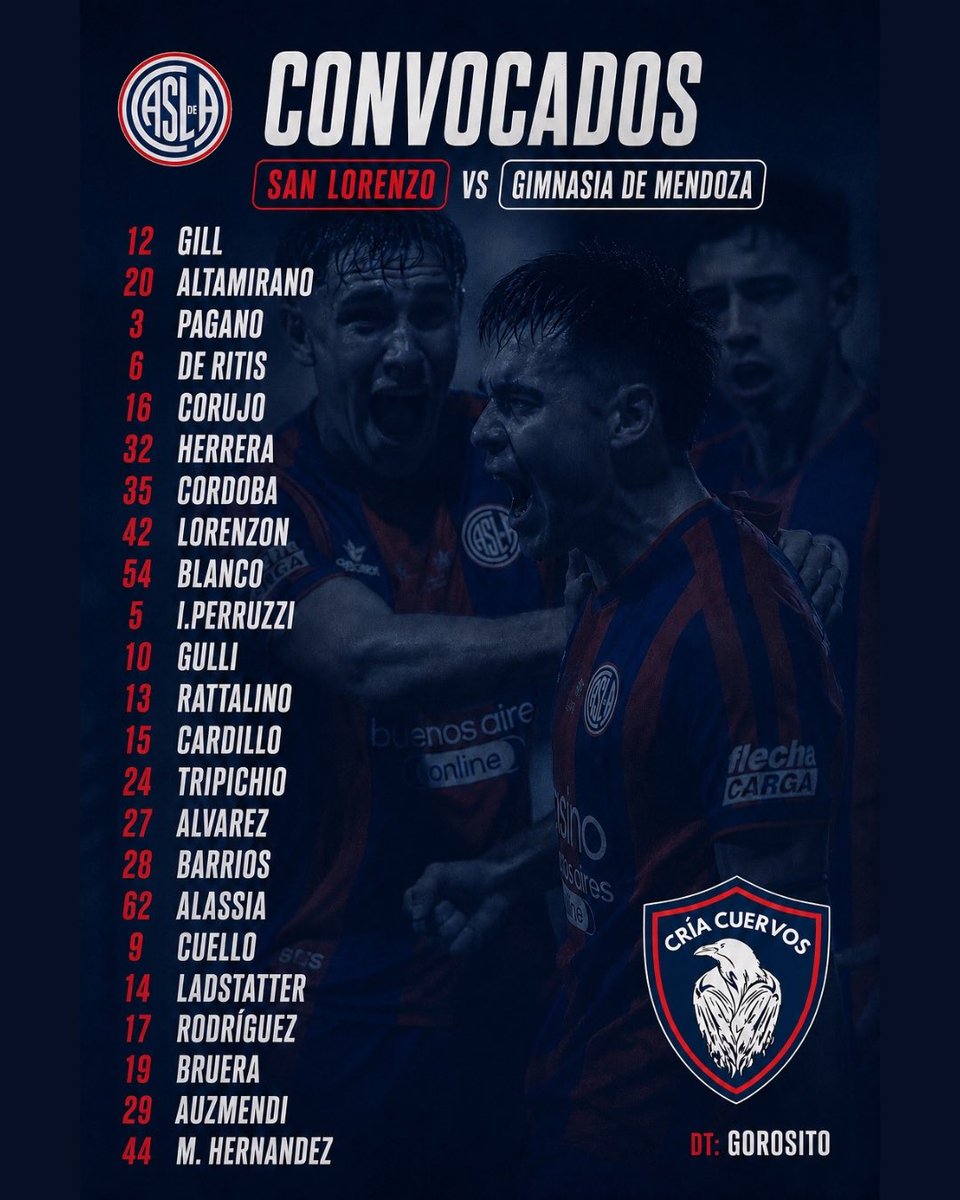criacuervosof's tweet photo. 📋 Convocados confirmados.
⚽ Estos son los jugadores elegidos por Néstor Gorosito para enfrentar a Gimnasia de Mendoza.
🔵🔴 ¡Vamos, Ciclón! 🌪️
#SanLorenzo #CASLA
#Convocados #LPF https://t.co/u2ipAXRPxL
