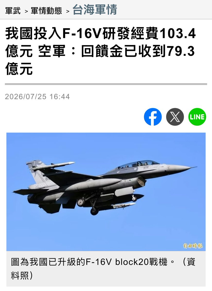 chndwi65697543's tweet photo. 中國國民黨不是說這沒人要？這還能賺研發經費七八成，還持續再賺欸
消息來源https://t.co/I1JzGL6hr9 https://t.co/VmH6GlQBvM