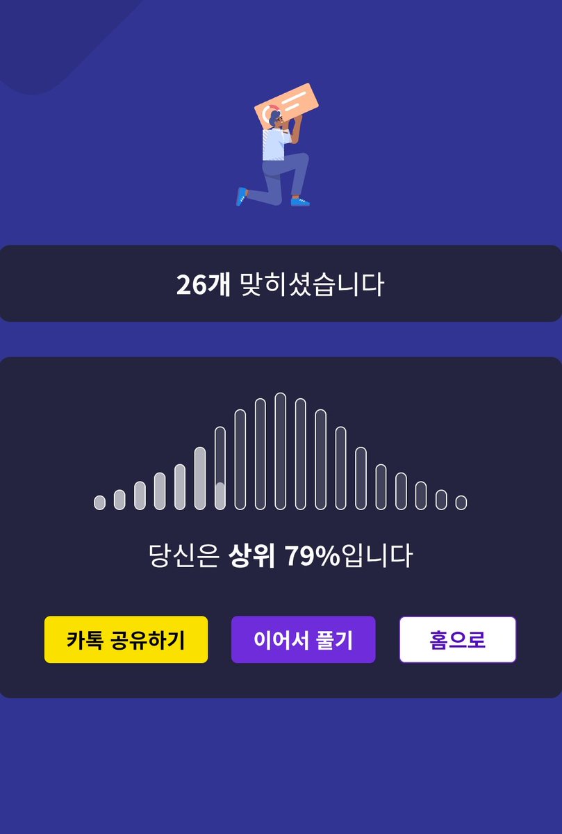 bluemoon_1022's tweet photo. 50개중에 절반... 정진하겠습니다 https://t.co/Aqt9auABW0