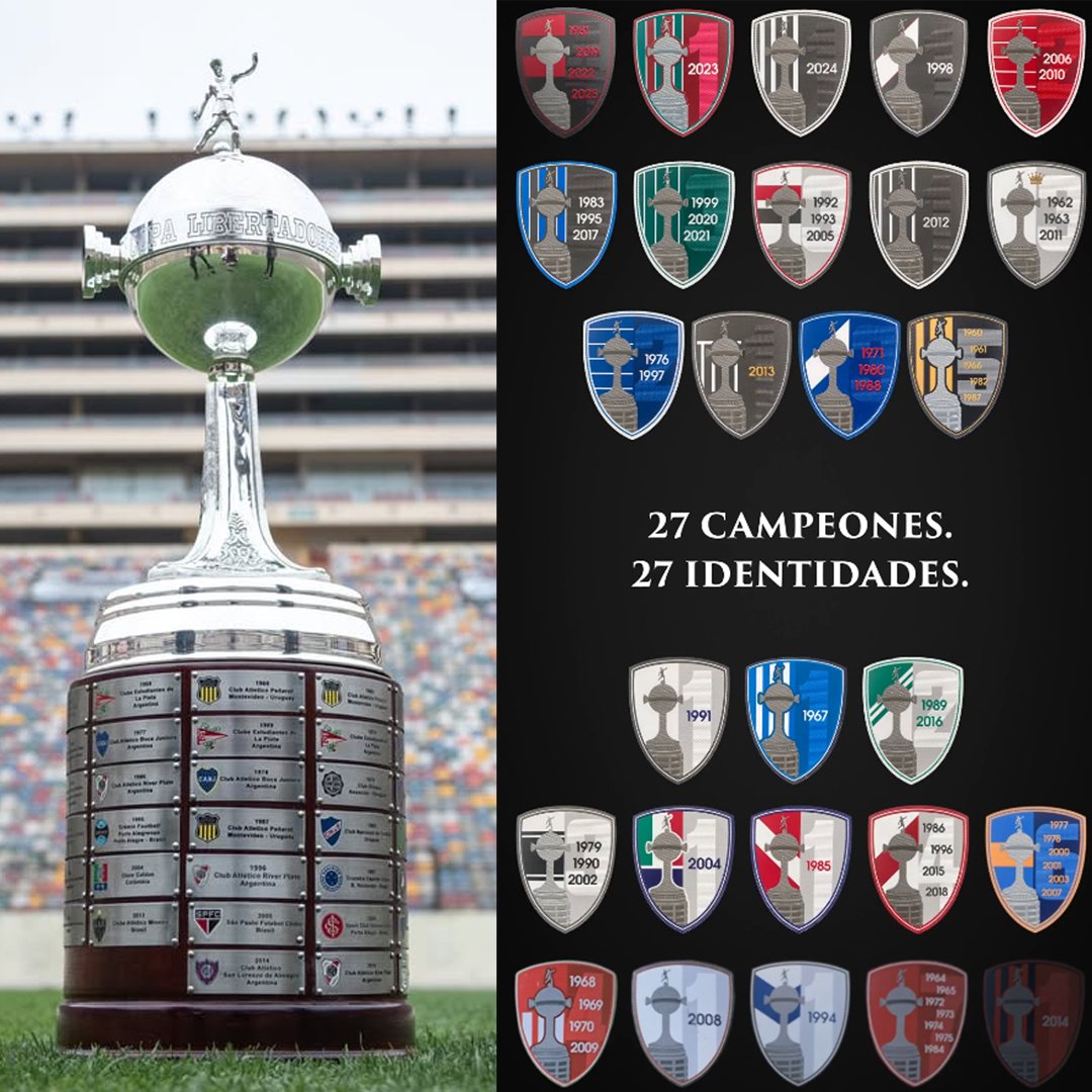 SVargasOK's tweet photo. 🔥🏆 CONMEBOL presentó los nuevos parches de campeones para la Copa Libertadores: "27 campeones. 27 identidades". ¿Qué tal?

📸 @Libertadores. https://t.co/qbnd6ZvW6o