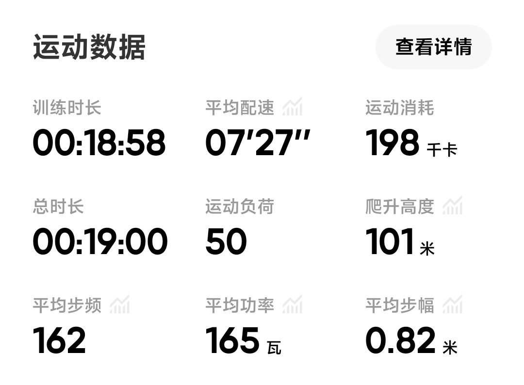 QiuDaoYu_7's tweet photo. 今日 1 坤 km 有氧🏃
跑完腿很舒服，突然觉得生命力这种东西，可能就是一点一点养回来的吧 https://t.co/BwHEFXzzw7