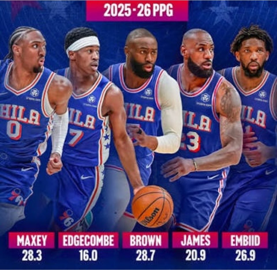 MJfocusedx's tweet photo. @jordankobewade7 Most retarded comparison I ever seen. Karl Malone played 45 games then got injured the rest is the season. During the 2003–04 Los Angeles Lakers season, Gary Payton averaged 14.6 points per game and Karl Malone averaged 13.2 points per game. https://t.co/oxGYxMdIzc