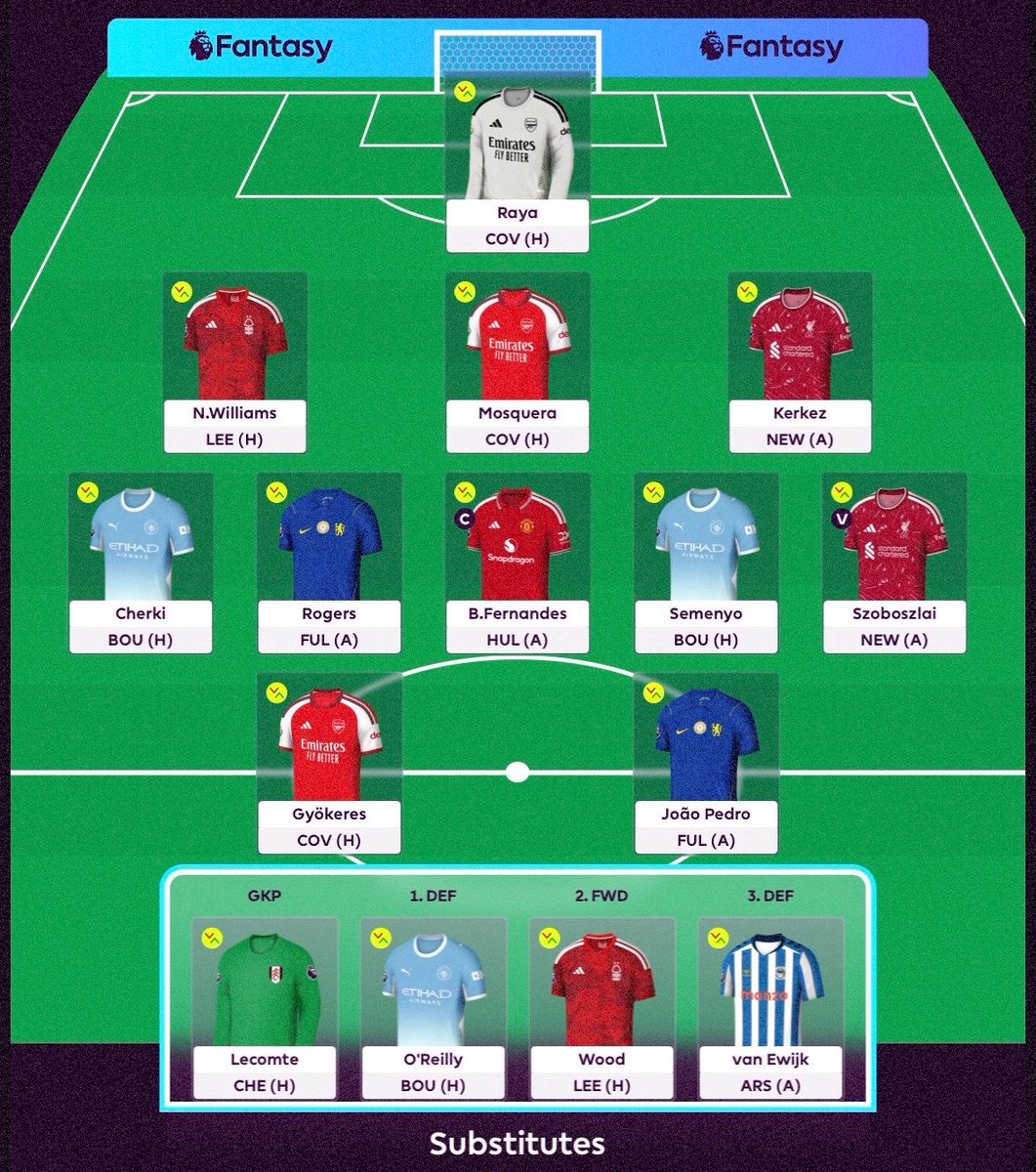FPL_sieltam's tweet photo. Draft #FPL GW1 Tanpa Haaland. ❌🇳🇴🤖

Man City Pep bukanlah Man City Enzo. Ada potensi Man City Enzo tidak sedominan sebelumnya.

Sehingga FPL tanpa Haaland sepertinya bisa menjadi salah satu opsi.

Dibandingkan bertumpu pada seorang Haaland yg sangat mahal 15.5M, kita bisa dapat triple City seperti O’Reilly, Cherki dan Semenyo.

Skuadmu akan lebih merata dan bisa mengaktifkan chip Bench Boost (BB) di GW01.

Gimana pendapatmu kawan tanpa Robot?

#FPLIndonesia