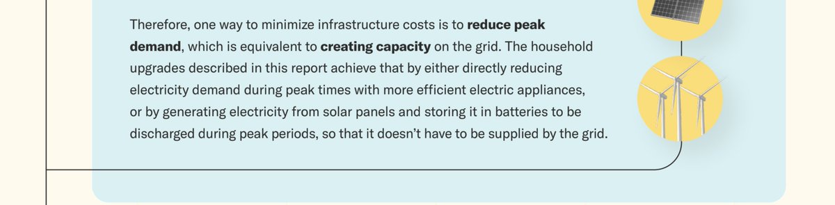 xiaowang1984's tweet photo. Oh you sweet summer child. Capacity only works this way in the mind of a policy person. Not in the real physical world https://t.co/BzsGC8dHtR