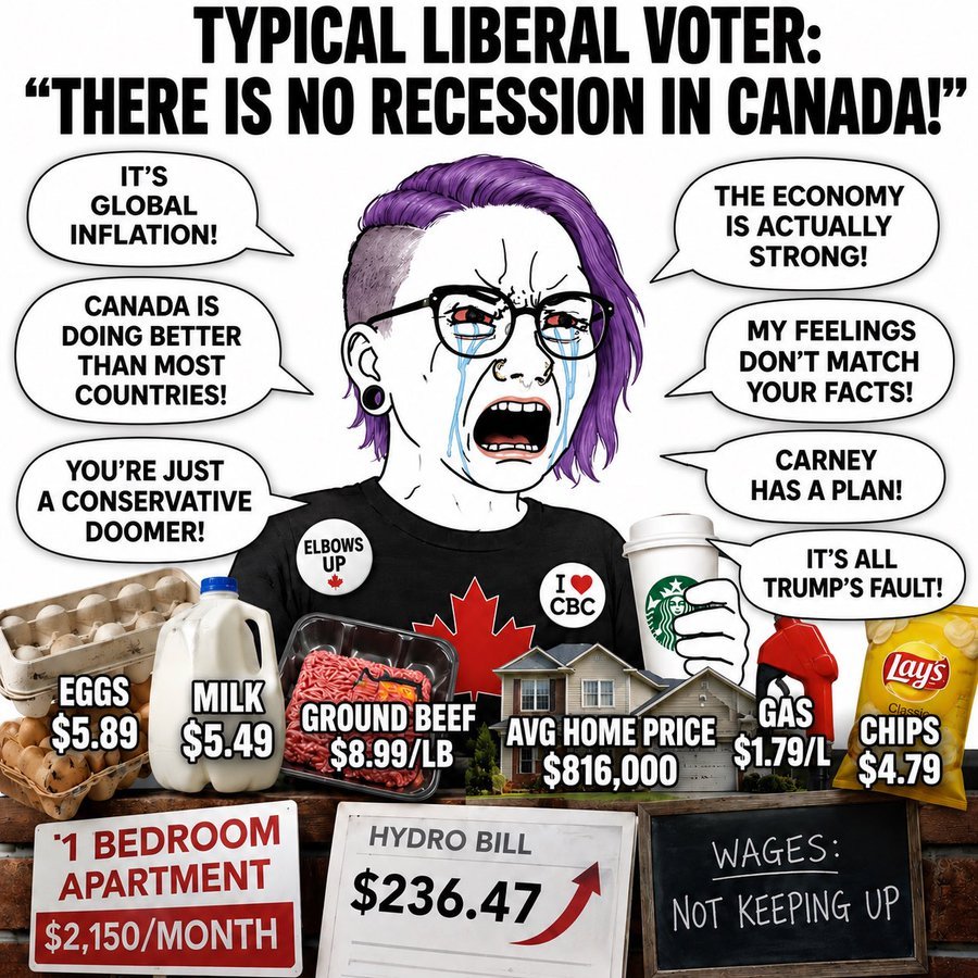 JustinCast38268's tweet photo. @TheoMoudakis @TorontoStar Great work comrade, keep shilling for Gospodin Carney🙄 https://t.co/SqgOtpjf8J