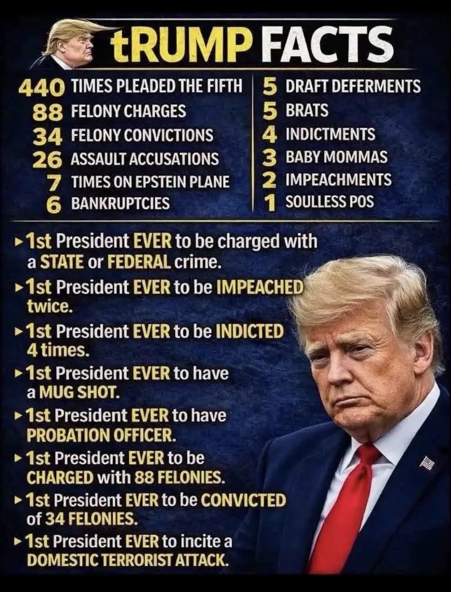 Bertopalace808's tweet photo. @HazelLiaqa4848 Trump should be in jail https://t.co/NMpaQgtMKl