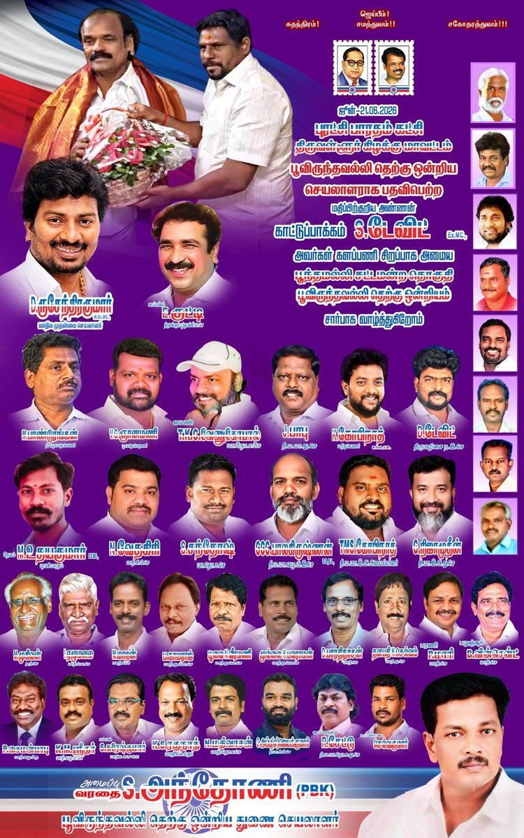 Anthony25740090's tweet photo. ஜெய்பீம்
ஜீலை.6.7.2026
புரட்சி பாரதம் கட்சி பூவிருந்தவல்லி தெற்கு ஒன்றிய செயலாளராக பதவி பெற்ற மதிப்பிற்குரிய அன்னண் காட்டுப் பாக்கம் திரு.S.டேவிட்.EX.MC.அவர்கள் களப்பணி சிறப்பாக அமைய வேண்டும் என்று வாழ்த்துகிறோம் https://t.co/7VTHNFaq6a