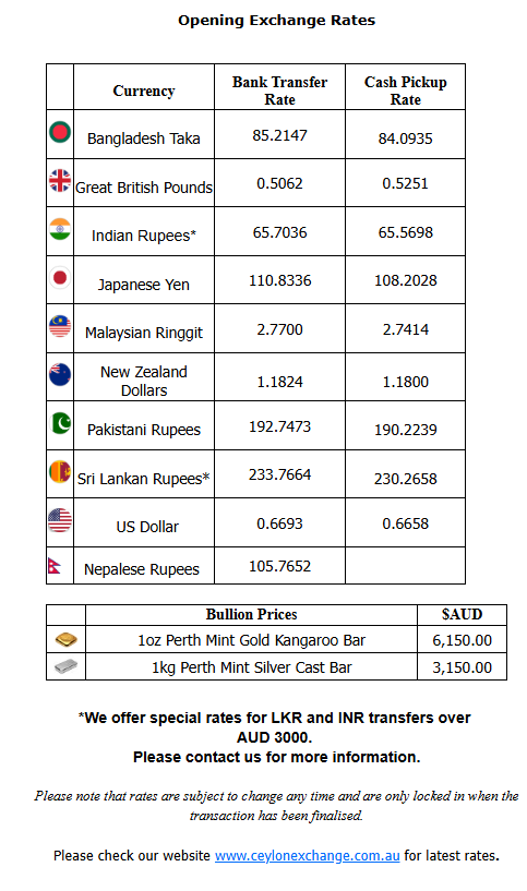 CeylonExchange's tweet photo. INDICATIVE Daily Exchange Rates For 28th of July 2026 https://t.co/4hJfPvoi0M