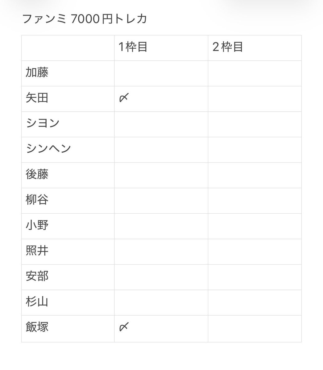 k1MA_8's tweet photo. @0
KO1KEYZ ファンミ 缶バッジ 7000円トレカ 交換 枠交換 仮約束

【求】濱田
【譲】画像参照

缶バッジ10、7000円トレカ2購入済
9/10手渡しor郵送

検索からでもお気軽にお声掛けください。

#KO1KEYZ交換 https://t.co/s9E9ovib2V