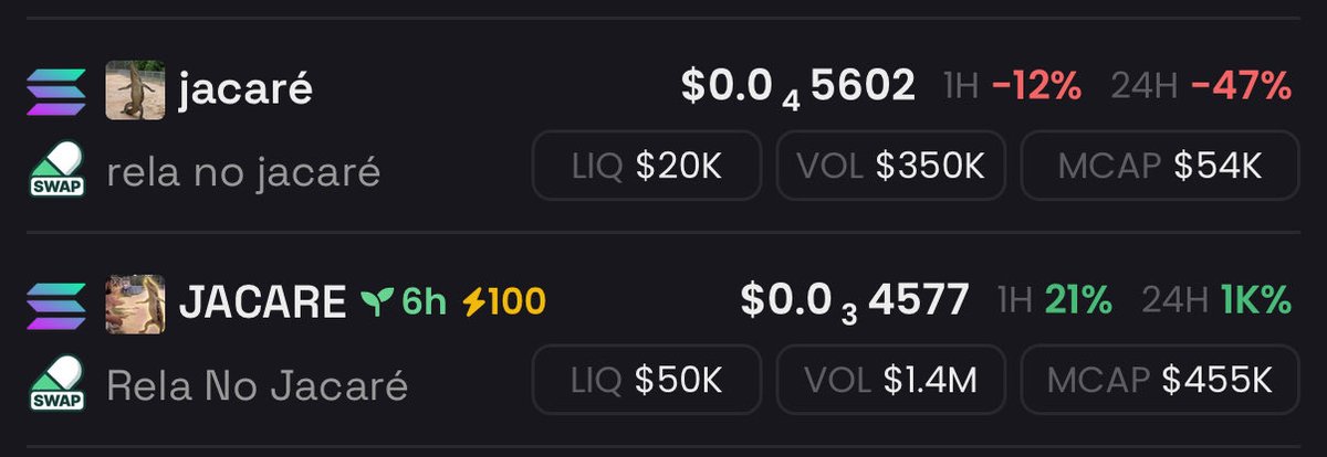 Swedgonecrypto's tweet photo. Don’t you just love it when on Solana blockchain the bundle cabal spawns and throw on a 100x or 500x boost on your coin https://t.co/8RiXQ9g7LT