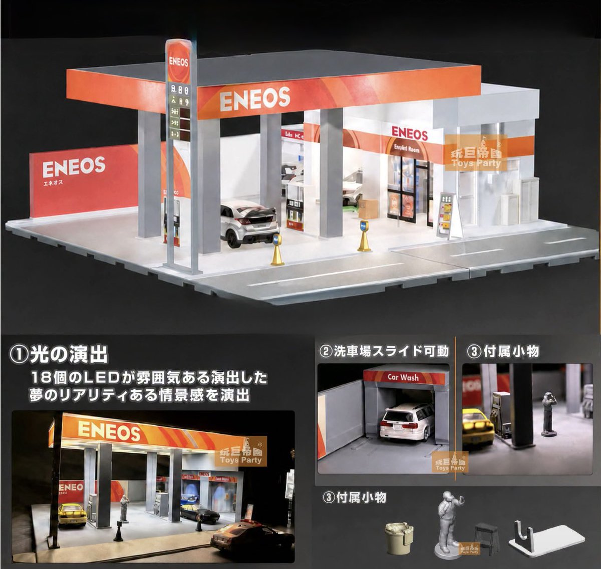 トミカ ENEOS オートバックス ジオラマ 昨日トミカの新作発表のYouTubeを見てましたが、トミカビューと言う