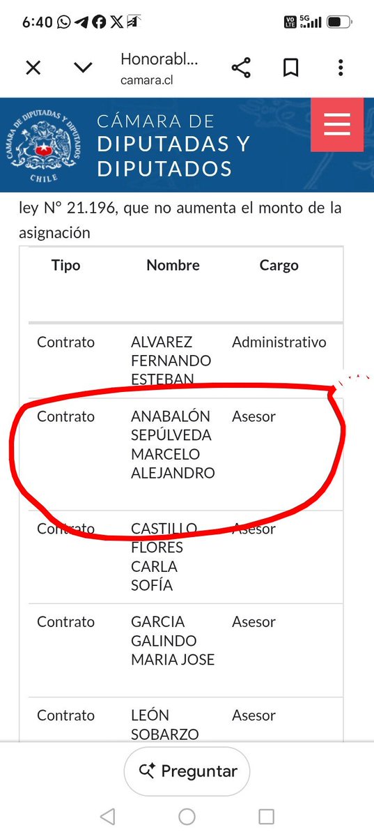 difamadores's tweet photo. Hola, Diputado @pier_karlezi. Marcelo Anabalón, integrante de #LaCofradia, y uno de los protagonistas del video donde se burlaron de los niños  TEA e hicieron comentarios pedófilos, ¿Es el mismo Anabalón que trabaja en su equipo parlamentario? https://t.co/rpNW67yx1L