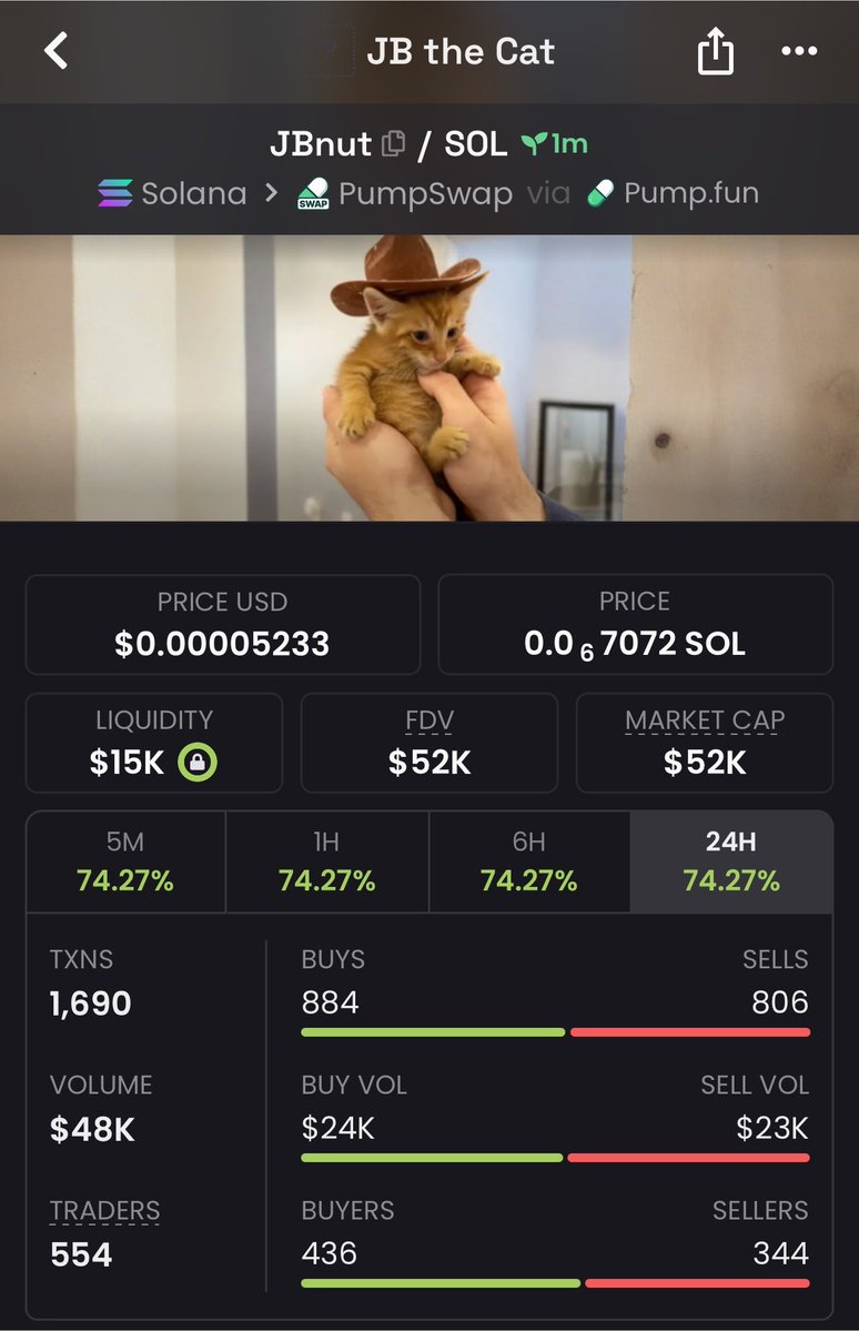 DynxtyAlpha's tweet photo. 6x pump on $JBnut
CA>>

6sEE2U1KQpdoGBcSwaNJKWKRdNX8eSP6RuXVoPEBpump https://t.co/Op4EaRRykL
