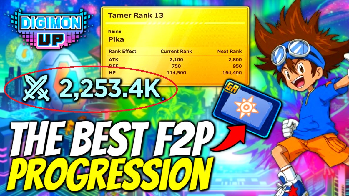 Pika0988's tweet photo. The Best F2P Progress - Digimon Up
https://t.co/D5kpX9s6nA
#DigimonUp #gacha #PikaGaming https://t.co/peXrLCl5EU