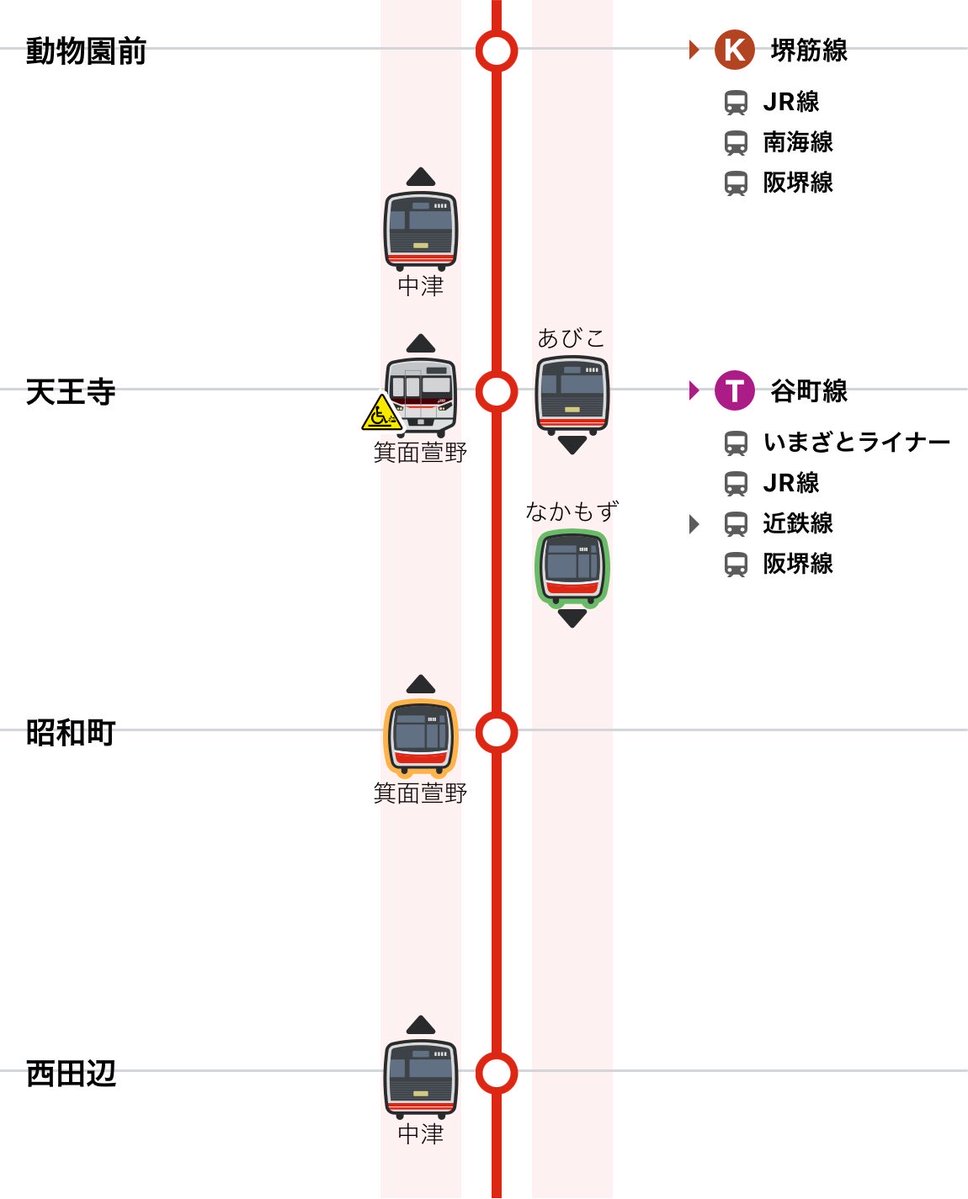 amago_mido's tweet photo. また間隔調整で止まってしまった… https://t.co/Skn6t1LP6y
