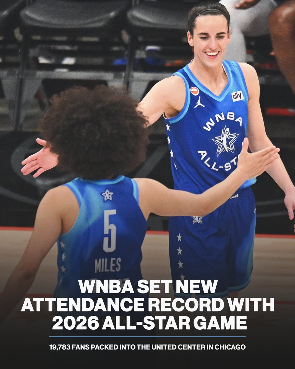 victoryplustvw's tweet photo. WNBA All-Star attendance 𝘁𝗼𝗽𝗽𝗲𝗱 the NBA All-Star Game for the first time👀

🏀 WNBA: 19,783
🏀 NBA: 15,973

The growth is undeniable. 📈

#WNBA https://t.co/VDKH3nNucq