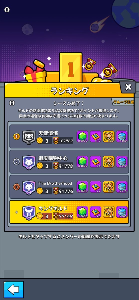ayataka23228's tweet photo. 対戦ありがとうございました‼️
順位が下がる時はとことん下がるなぁ〜
何とかしないとな🙁 https://t.co/1lFfUpQgLp