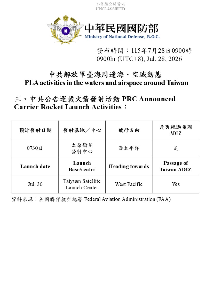 MoNDefense's tweet photo. 1 sorties of PLA aircraft and 7 PLAN vessels operating around Taiwan detected up until 6 a.m. (UTC+8) today. 1 out of 1 sorties entered Taiwan’s southwestern part ADIZ. #ROCArmedForces have monitored the situation and responded. https://t.co/Gt8nSOcmso