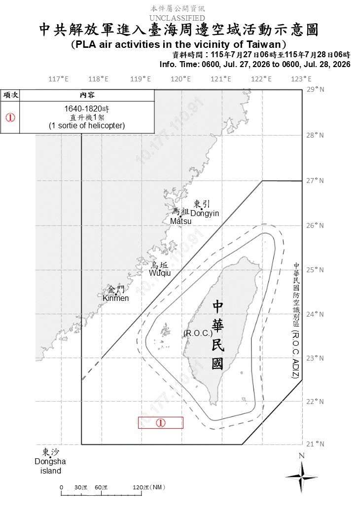 MoNDefense's tweet photo. 1 sorties of PLA aircraft and 7 PLAN vessels operating around Taiwan detected up until 6 a.m. (UTC+8) today. 1 out of 1 sorties entered Taiwan’s southwestern part ADIZ. #ROCArmedForces have monitored the situation and responded. https://t.co/Gt8nSOcmso