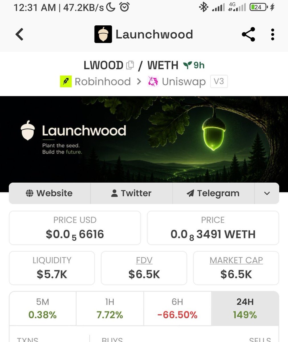 CXNGcell's tweet photo. 0x93dBa44cbfba141c1fd8fa23ED945C1f16211352

$LWOOD https://t.co/RDZKP9m4Cs