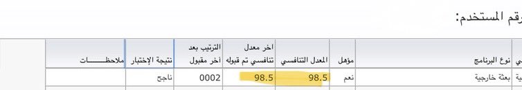 a9sqi's tweet photo. طيب اللي بقى له 0 درجة عن البعثة https://t.co/JkON81qgZx