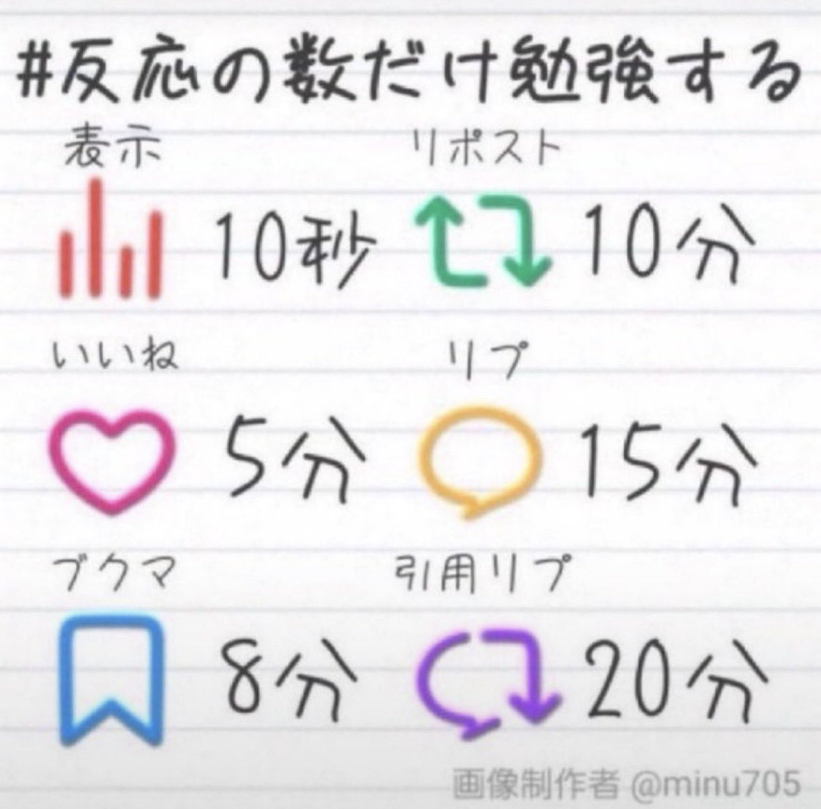 秋捨ての tweet media