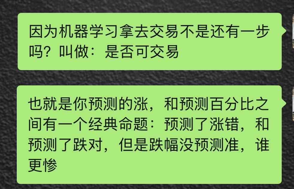 S_Byzantine's tweet photo. RV和价格一样，准确的预测是伪命题（参考以下著名的经典问题）
1、高维事件投影到低维的预测本质是“能否接近内幕”（投影反推高维）
2、预测的结果是否“可交易”（阈值与对错问题）
3、RV一样具有反身性，预测明天3%，只要有利可图无论如何都会被干扰

RV的交易方法只能够把3者各取一部份，然后进行期望覆盖，而非定点预测交易。