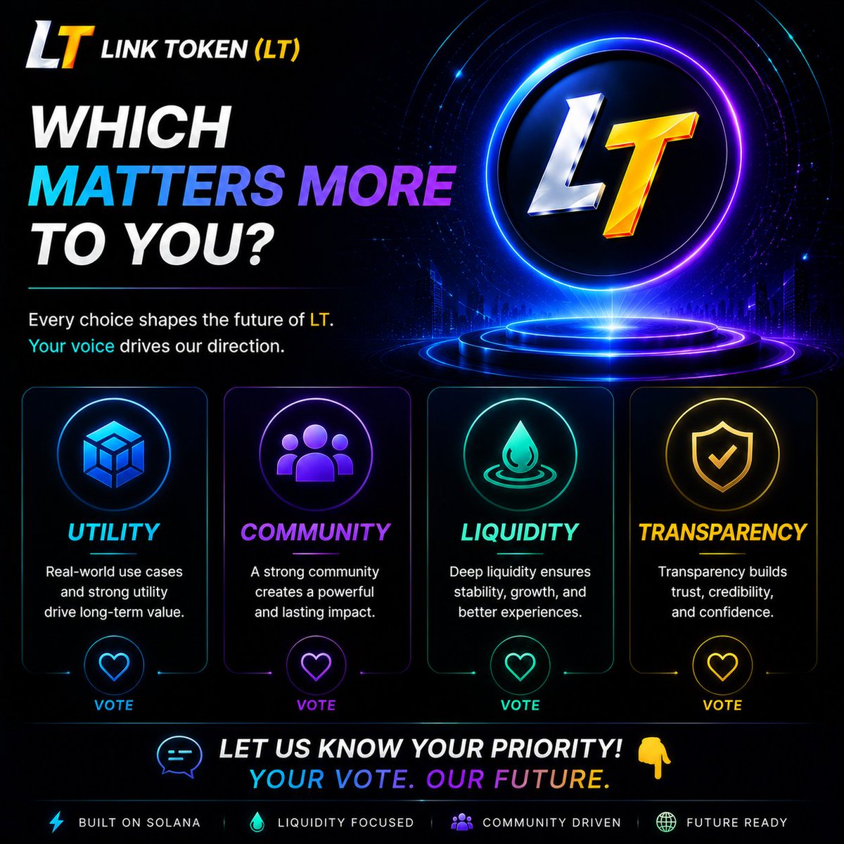 LinkToken_LT's tweet photo. Which matters more to you?

🔹 Utility

🔹 Community

🔹 Liquidity

🔹 Transparency https://t.co/PXCuVW4OT9