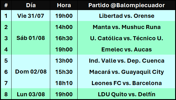 Balompiecuador's tweet photo. #LigaProEc, #SerieA_Ec, Jornada 23, horarios definidos. https://t.co/a2ZSD8YzC1