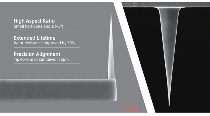 CSMH12's tweet photo. CSMH supplies premium AFM probes with micro-nano processing tech. Sharp ~5° tips ensure high resolution, deep trench detection, 50% longer service life and precise sample positioning. https://t.co/CgFhBEJrur