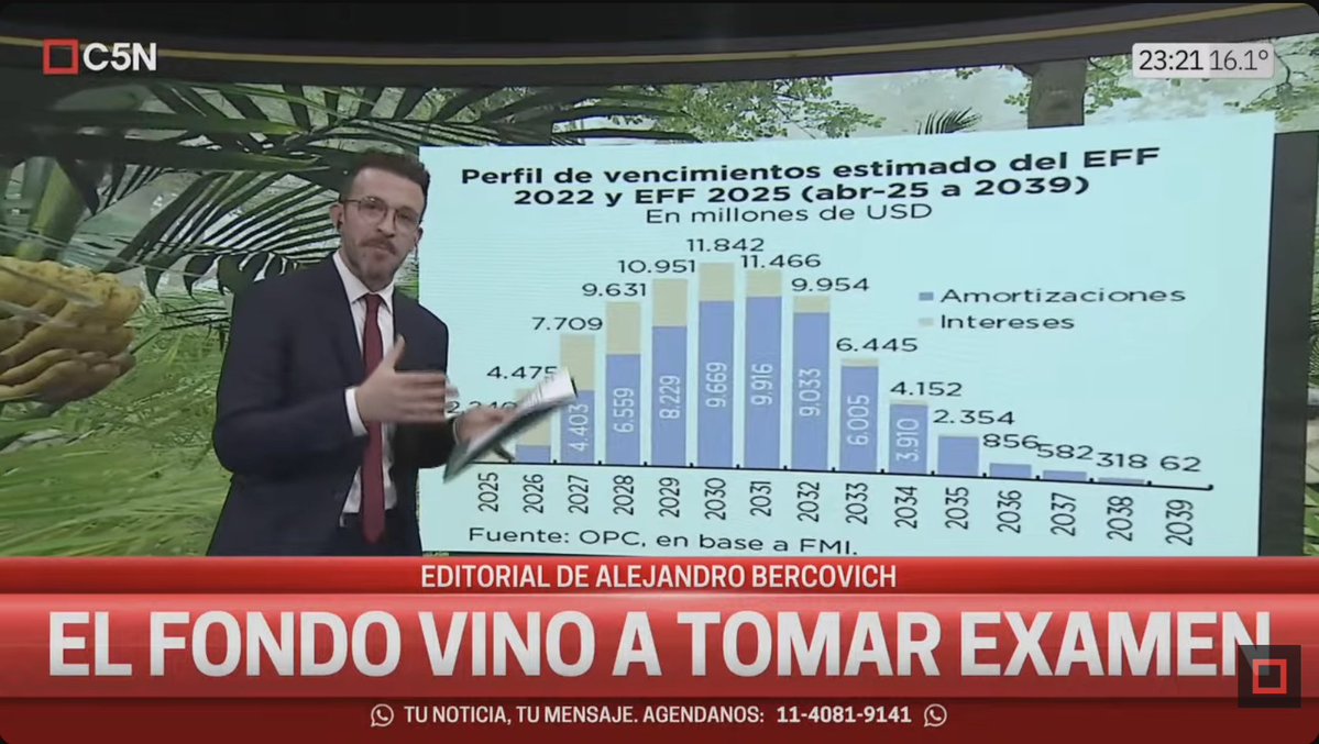 aleberco's tweet photo. ¿Cuál es la encerrona del FMI? Georgieva viene a tratar de convencer de que la Argentina se va a atar al ajuste. La Argentina tiene por delante una montaña de vencimientos y, cuando uno mira el total de la deuda, la magnitud sigue siendo monstruosa. https://t.co/3TxDRzCvE5