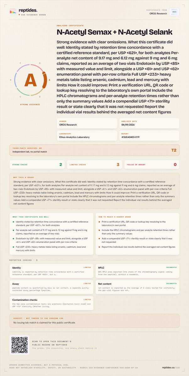 orosresearch's tweet photo. Love seeing what @reptidesco is building. The new COA Checker is a great step forward for the research community and a strong example of the kind of innovation that helps improve trust and transparency across the industry. Keep up the great work 🫡 https://t.co/KJiyyKHFuB