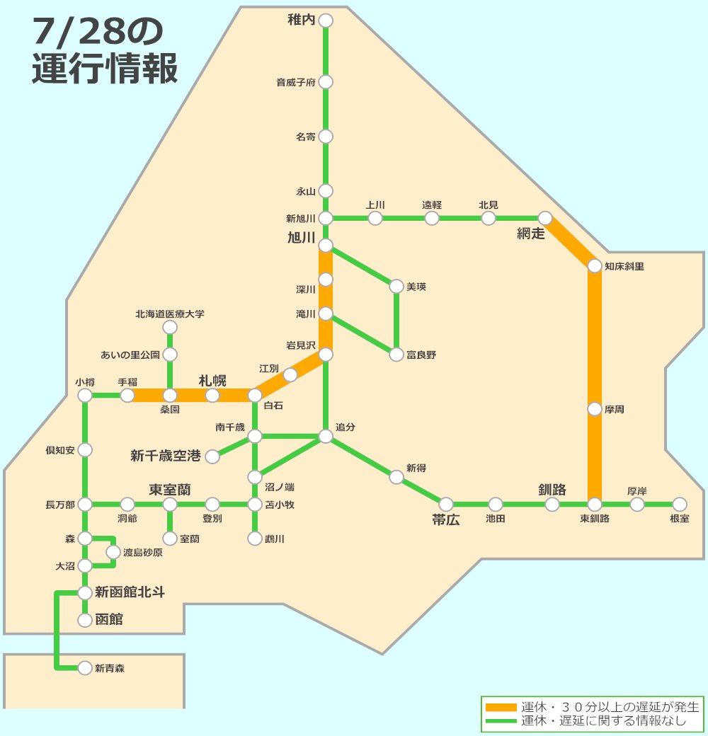 jrhokkaido_info's tweet photo. 7/28 8:45 配信
釧網線　止別駅構内の踏切で、緑発　網走行き　普通列車が車と衝突しました。そのため、一部列車に遅れが出ています。以下の区間で運転を見合わせています。
【運転見合わせ】釧網線　網走～知床斜里間　上下線
道東エリア
https://t.co/UnbHcN4gDP https://t.co/lruowpRnsz