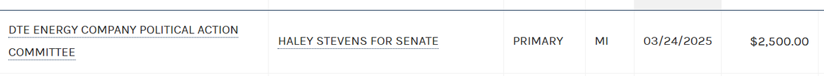 CraigDMauger's tweet photo. Quick check of the FEC database for this cycle shows Rep. Stevens' campaign did get money from DTE's PAC this cycle: https://t.co/JJjlec8mpw