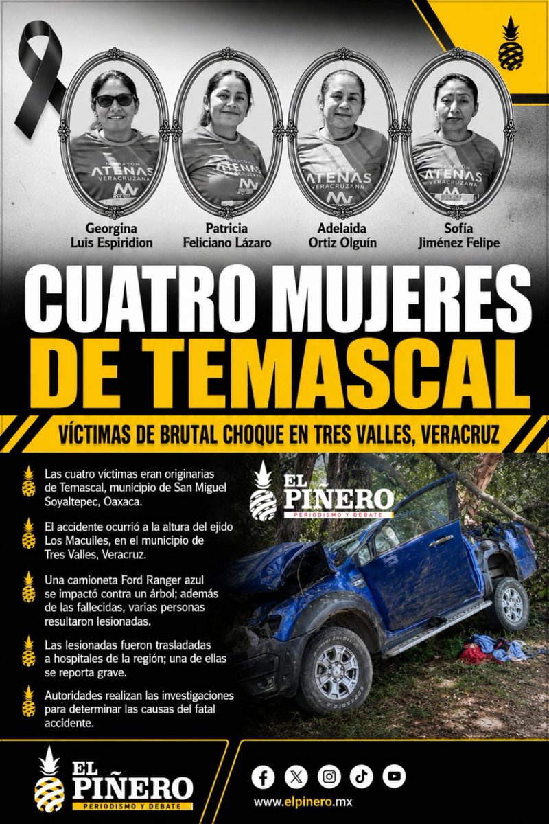 ELPINERO's tweet photo. #RELEVANTE🗣️🆕 Cuatro mujeres de #Temascal, Oaxaca, murieron en trágico accidente sobre la federal #TresValles -#Tuxtepec; identifican a las víctimas
➡️ El accidente ocurrió a la altura del ejido Los Macuiles, en el municipio de Tres Valles, Veracruz, cuando la camioneta en la que viajaban se impactó contra un árbol.
➡️ Además de las cuatro víctimas mortales, varias personas resultaron lesionadas y fueron trasladadas a hospitales de la región.
NOTA:https://t.co/xeXvIzOhsP