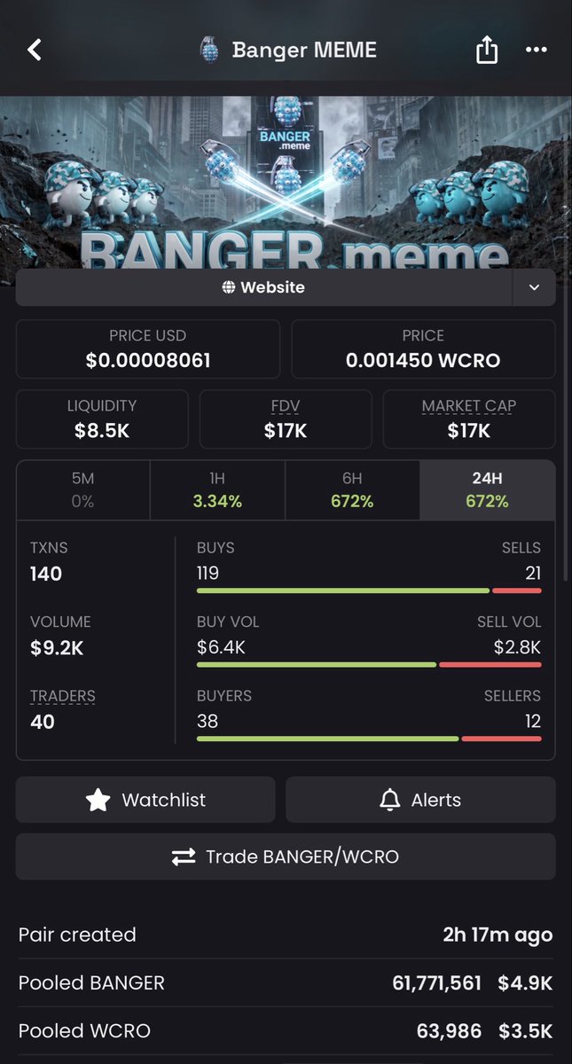 RYSKcro's tweet photo. Nfa  

$BANGER

0xD4C348Cd5c6A3061F1c10fB53974A4Cf749db7Ec

https://t.co/QrralDW31n 

Check it out 

Again NFA https://t.co/sIk0ahG03S