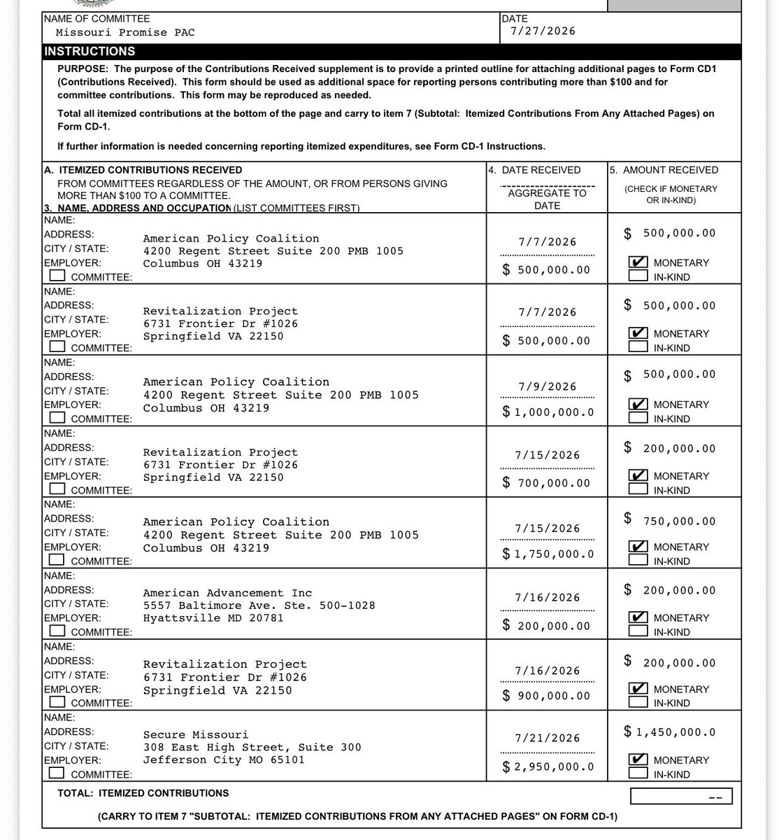 Beganovic2026's tweet photo. People funding the amendment 5 effort to raise your taxes are all from out of state. https://t.co/TddWzhKMMr