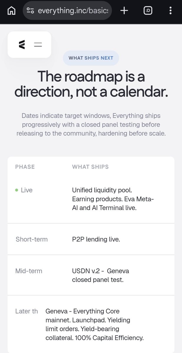 web0lenny's tweet photo. None of that makes it risk free though, you're still along for the ride while your tokens vest. Discount at entry doesn't save you if the token dips in 30 days, so size it sensibly.

Worth studying properly here: https://t.co/Rh9LBV8v96
Full bond list: https://t.co/pidX7RIkAk https://t.co/t4jwSYepZj